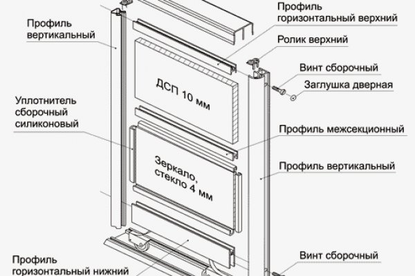 Кракен короткая ссылка